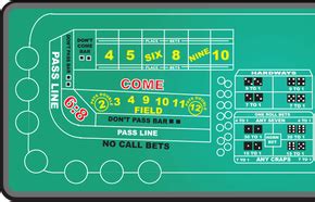 How the Craps Table Works .